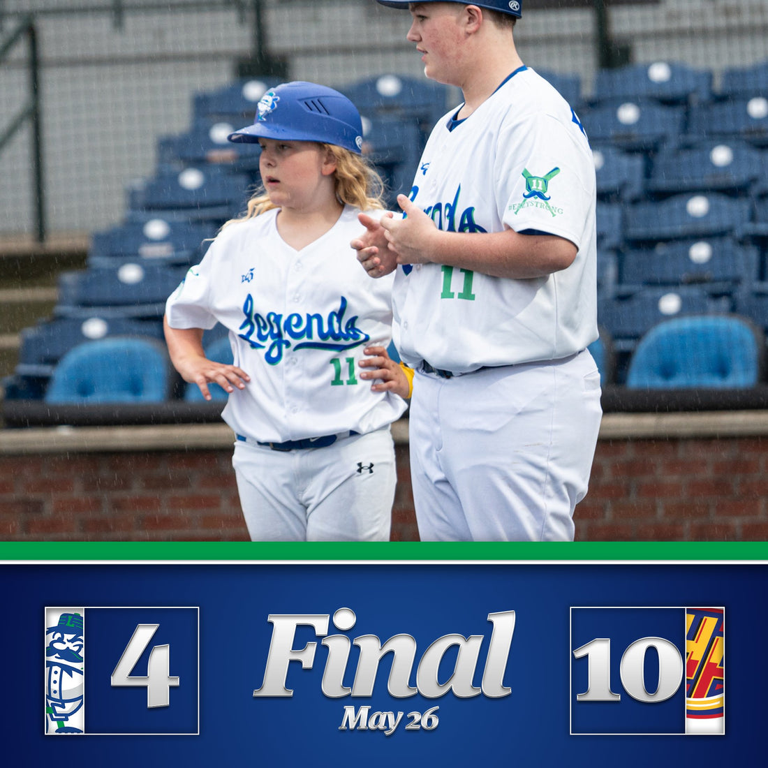Late Game Collapse Gives Rockers Comfortable Win 10-4
